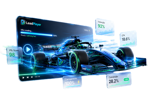Player LeadPlayer com VSL Score 98 e alta retenção