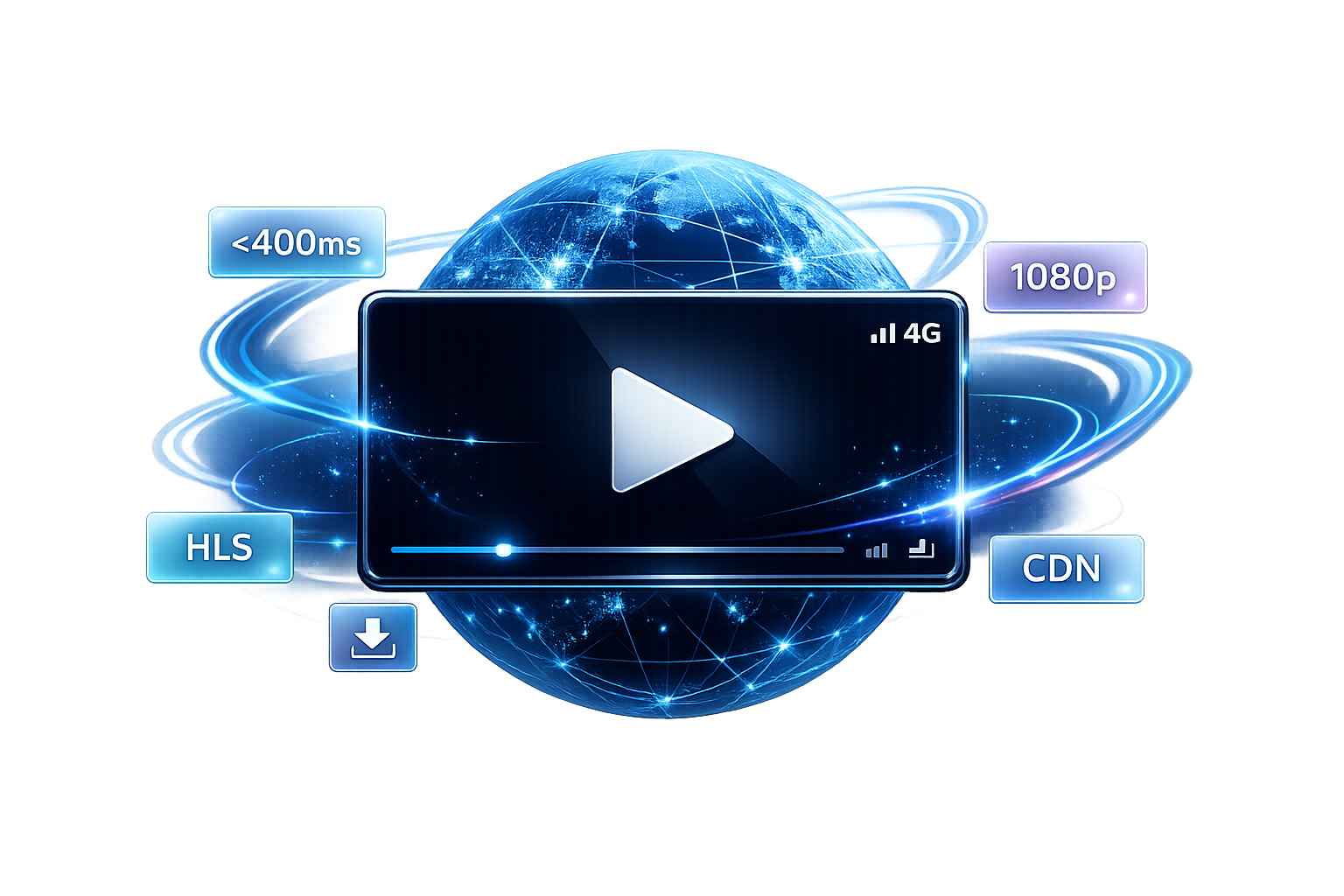Player LeadPlayer carregando VSL em velocidade de Fórmula 1 com métricas de retenção, CTA e conversão