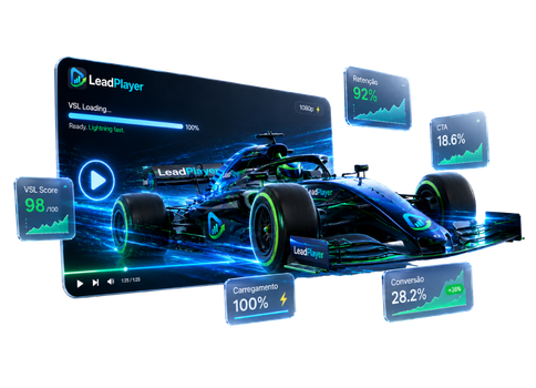 Player LeadPlayer carregando VSL em velocidade de Fórmula 1 com métricas de retenção, CTA e conversão