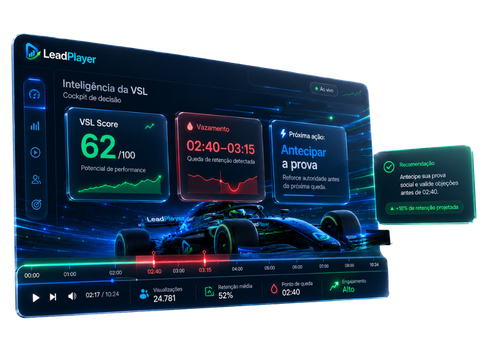 LeadPlayer intelligence dashboard