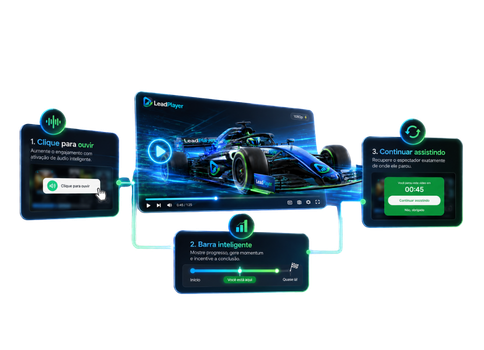 Boosters de conversão do LeadPlayer: Clique para ouvir, Barra inteligente e Continuar assistindo